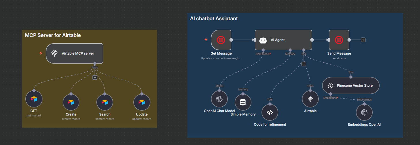 AI Chat Assistant